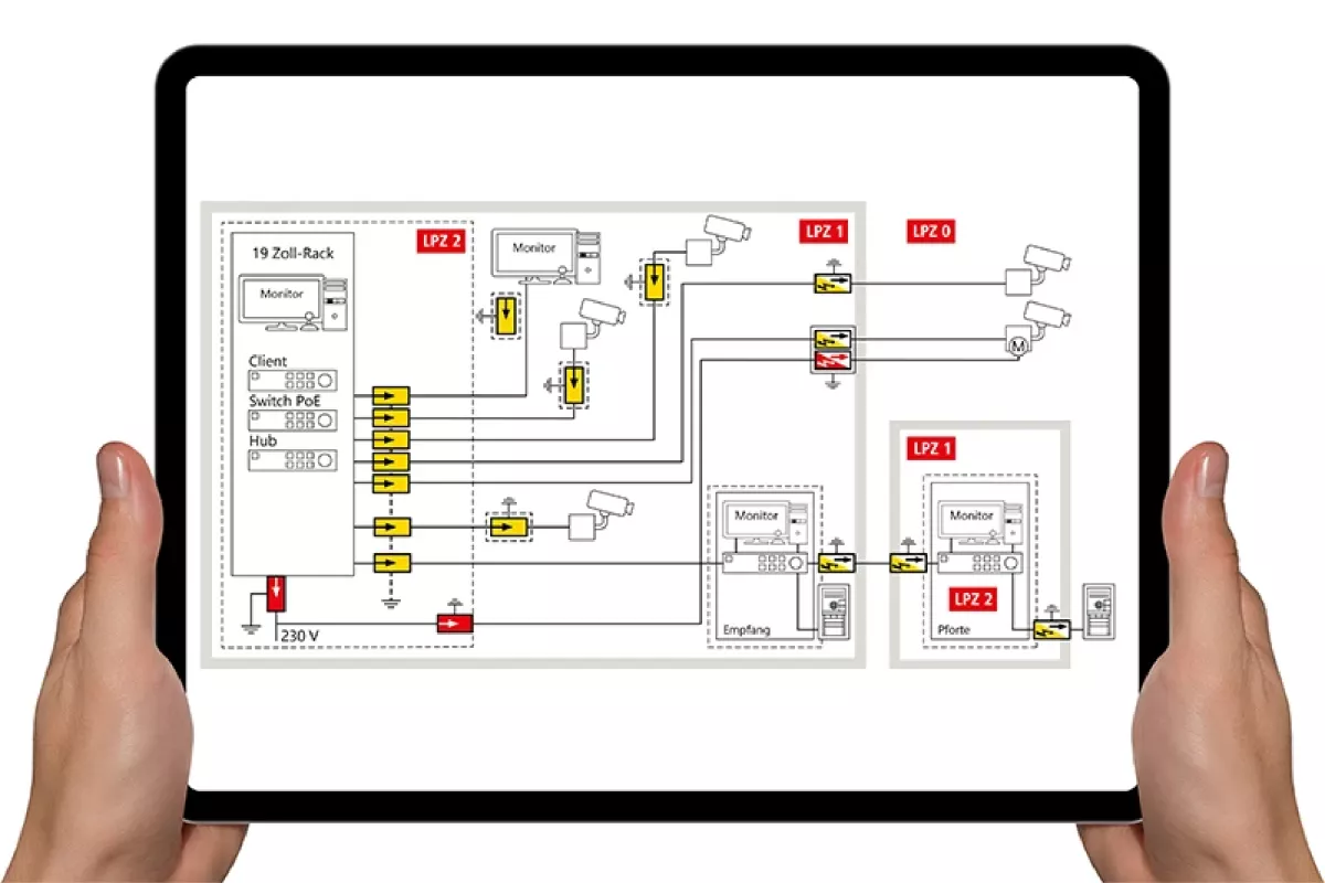 image-surge-protection-concept