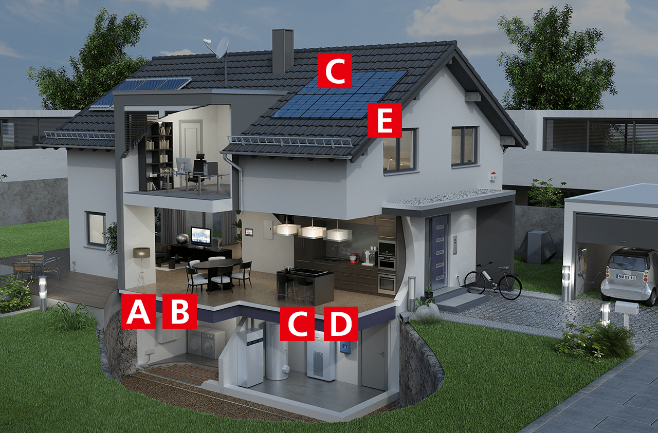 Einfamilienhaus