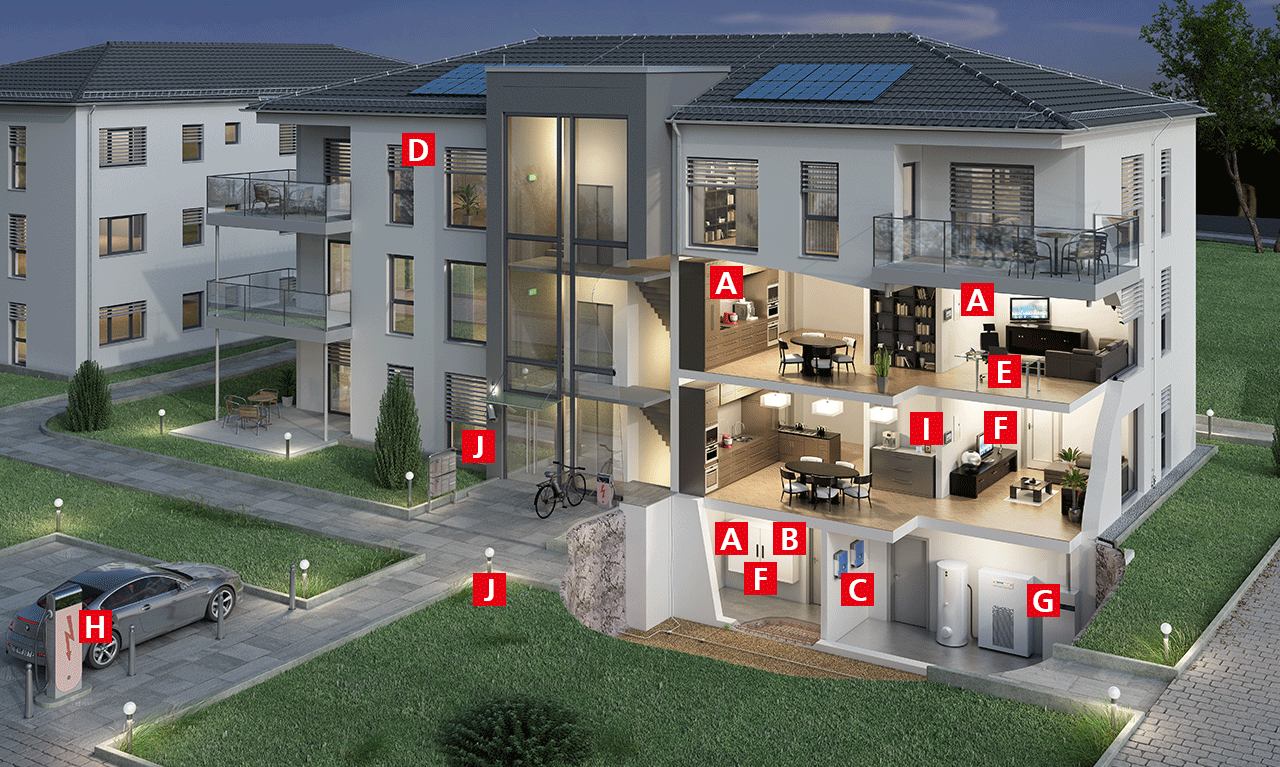 DEHN schützt das Mehrfamilienhaus