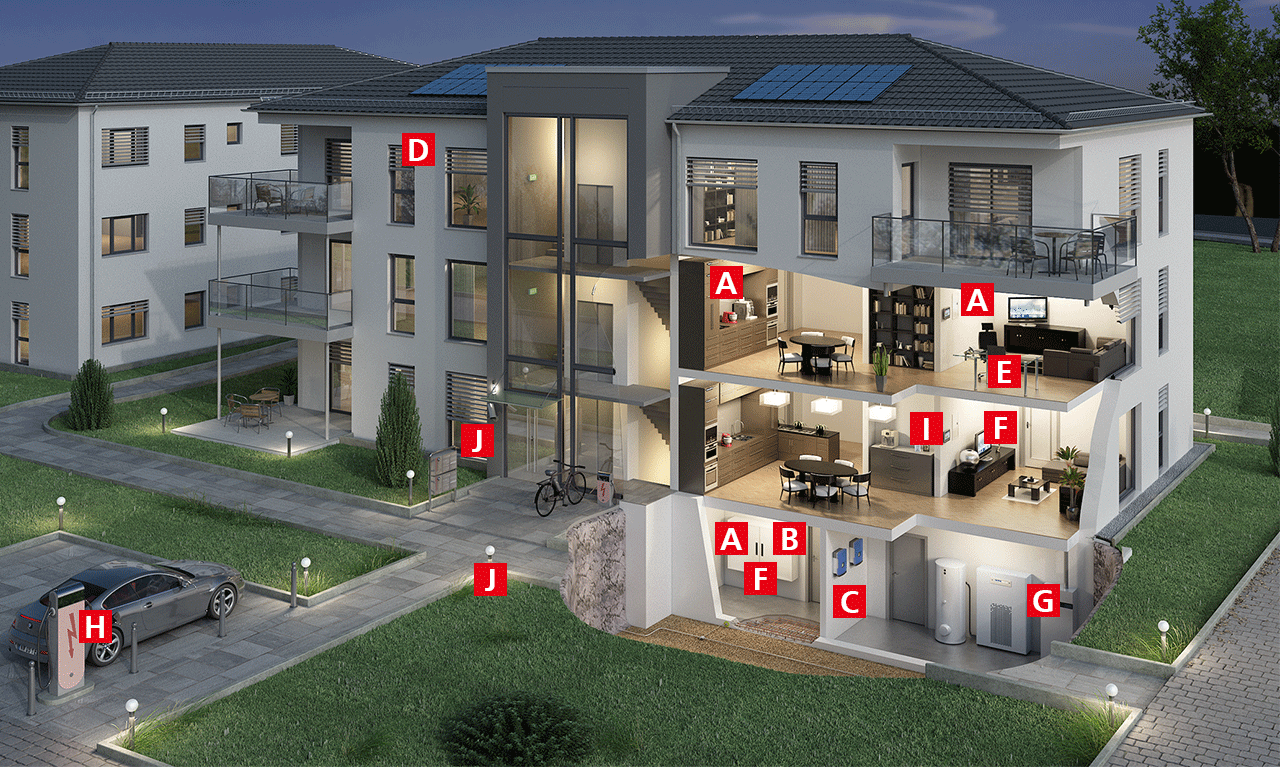 DEHN schützt das Mehrfamilienhaus